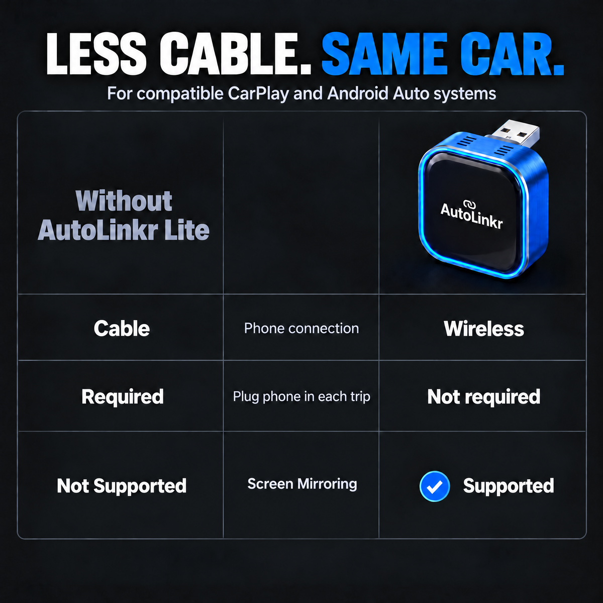 AutoLinkr Lite™